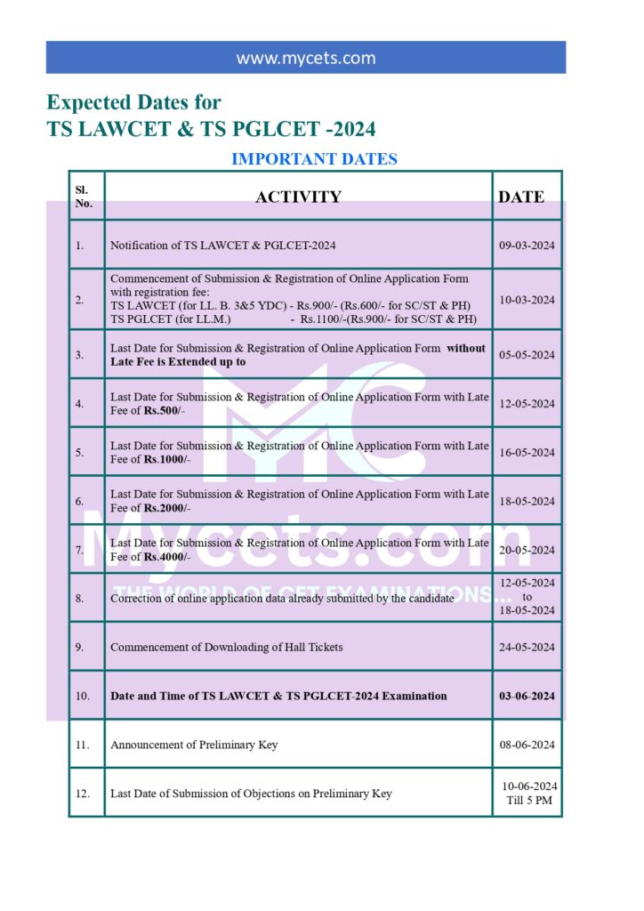 TSLAWCET 2024 Exam DateTSLAWCET 2024 Application Starts FromTSLAWCET 2024 NotificationTSLAWCET Schedule 2024