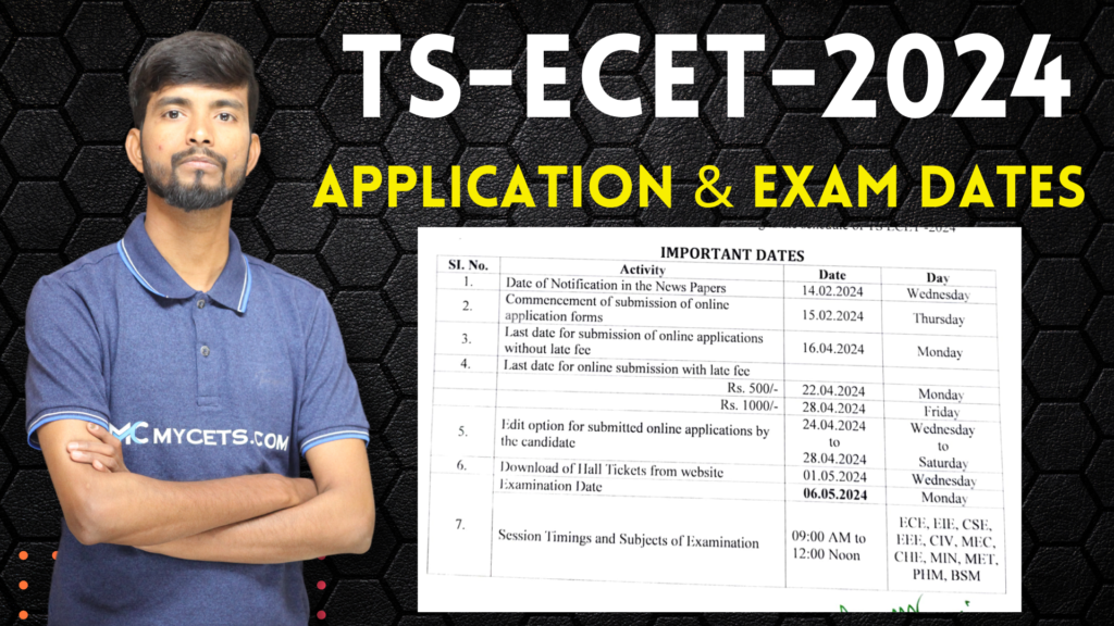 TSECET 2024 APPLICAQTION DATES