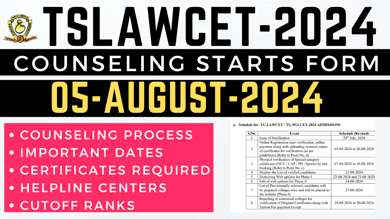 Read more about the article TG LAWCET / TG PGLCET-2024: Detailed Notification for Web-Based Counseling