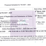 TG ICET 2025 Exam Date Official