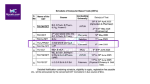 Read more about the article TG LAWCET 2025 Exam Date official