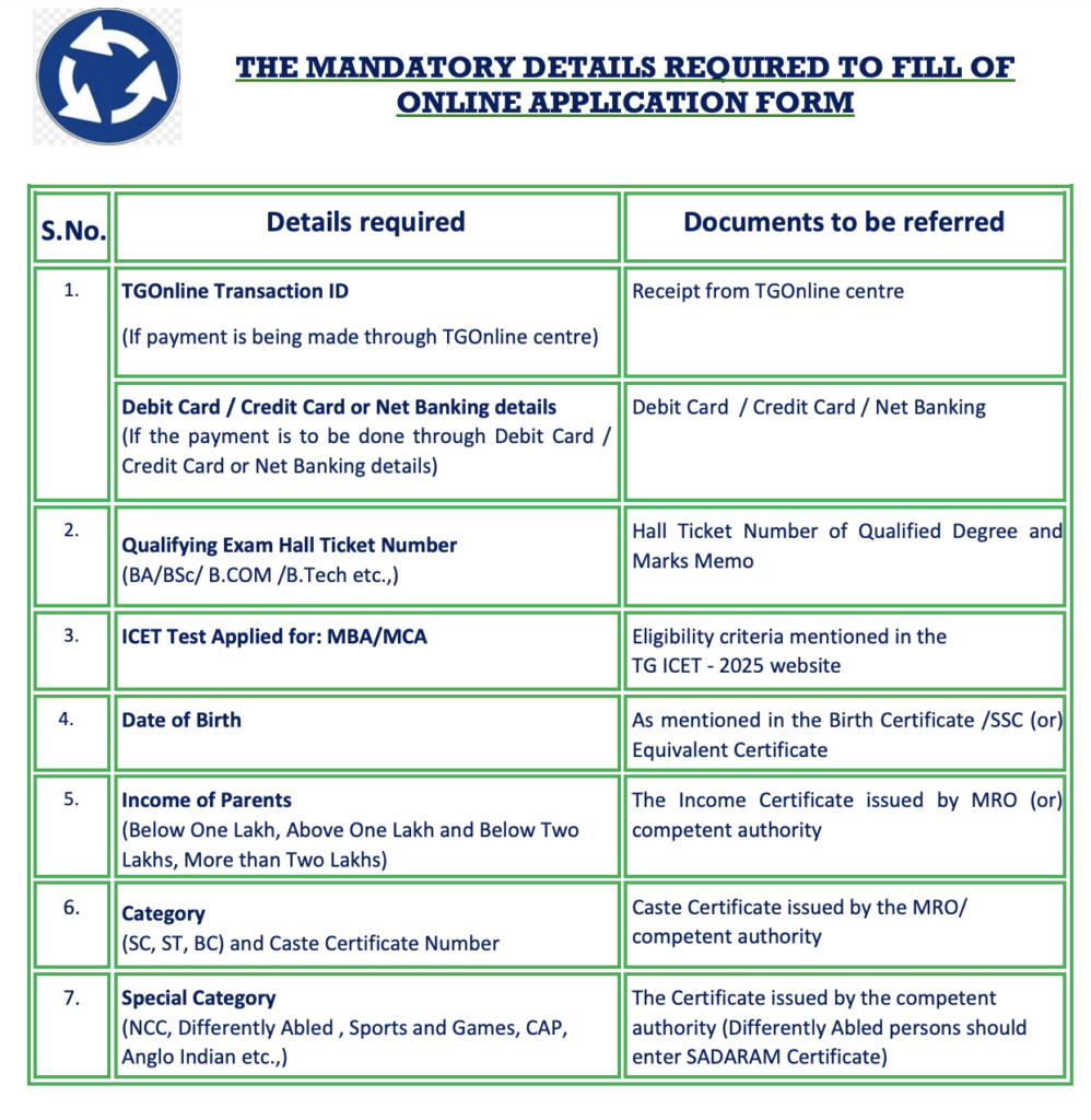Documents Required to Apply for TSICET 2025
