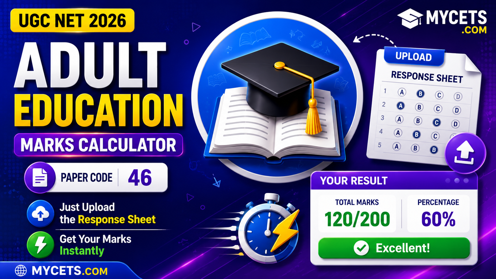 UGC NET Marks Calculator Thumbnail for Adult Education Subject code 46