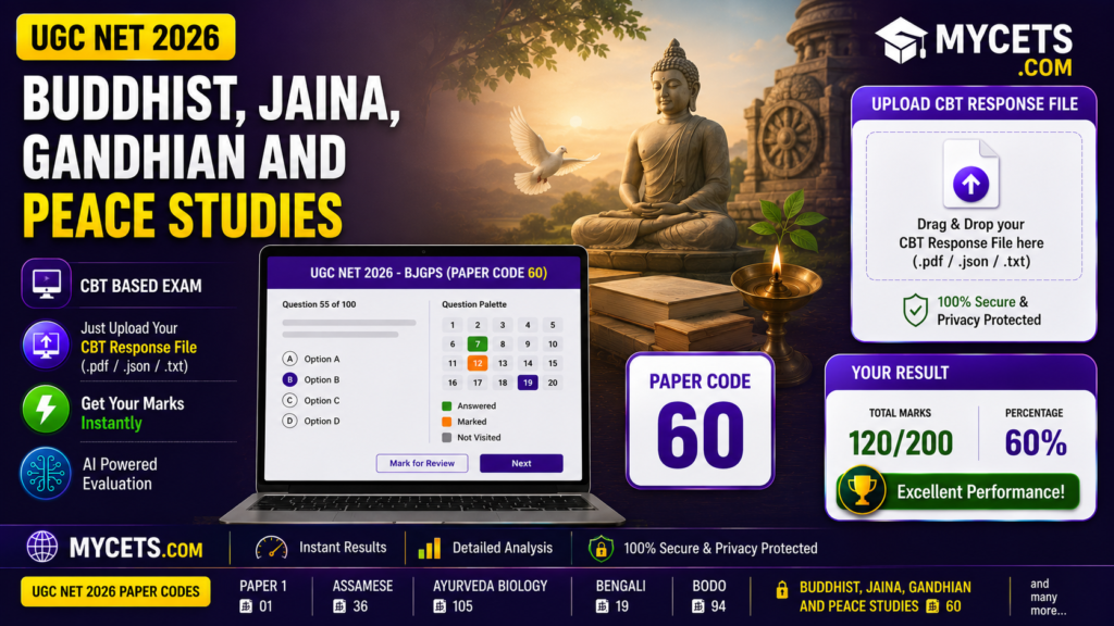 UGC NET 2026 marks Calculator for Buddhist Jaina Gandhian Peace Studies Subject code 60 thumbnail