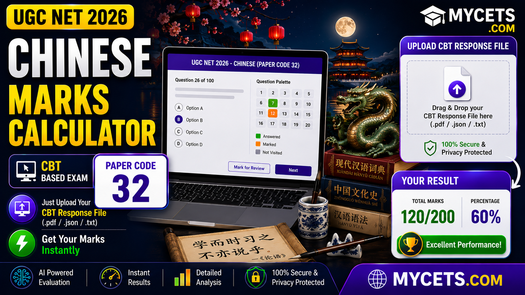 UGC NET Chinese Marks Calculator – Score Instantly