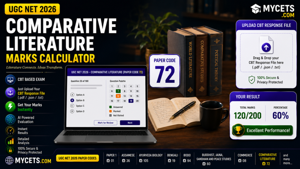 UGC NET Comparative Literature Marks Calculator-Subject code 72