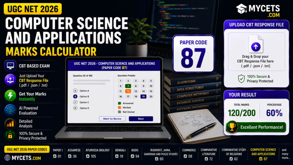 UGC NET Computer Science Marks Calculator – Check Now