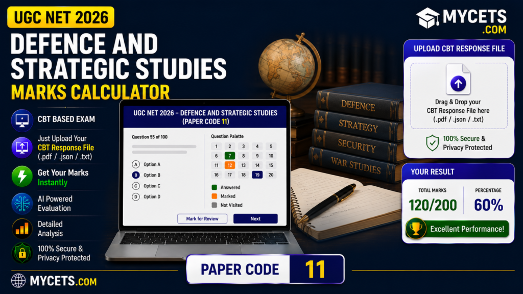 UGC NET Defence & Strategic Studies Marks Calculator- Subject code-11
