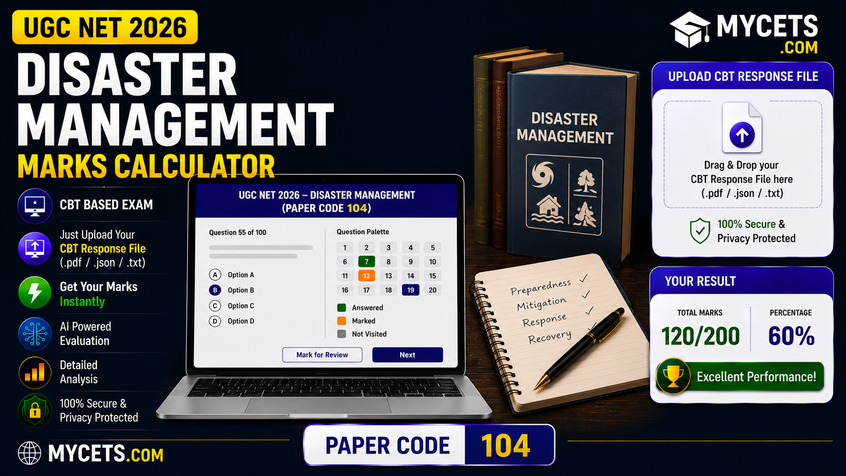 UGC NET Disaster Management Marks Calculator