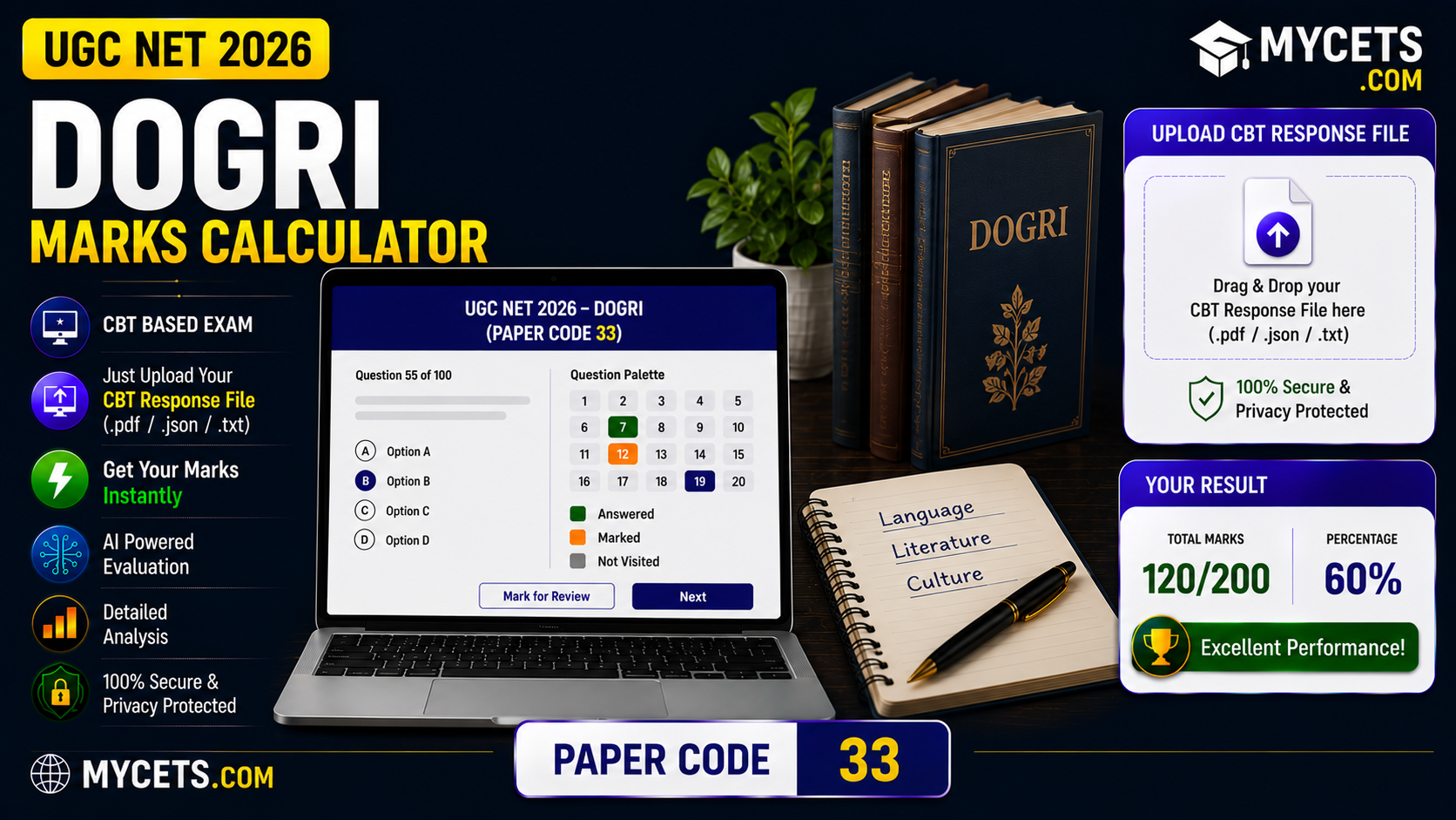 UGC NET Dogri Marks Calculator – Check Score Instantly