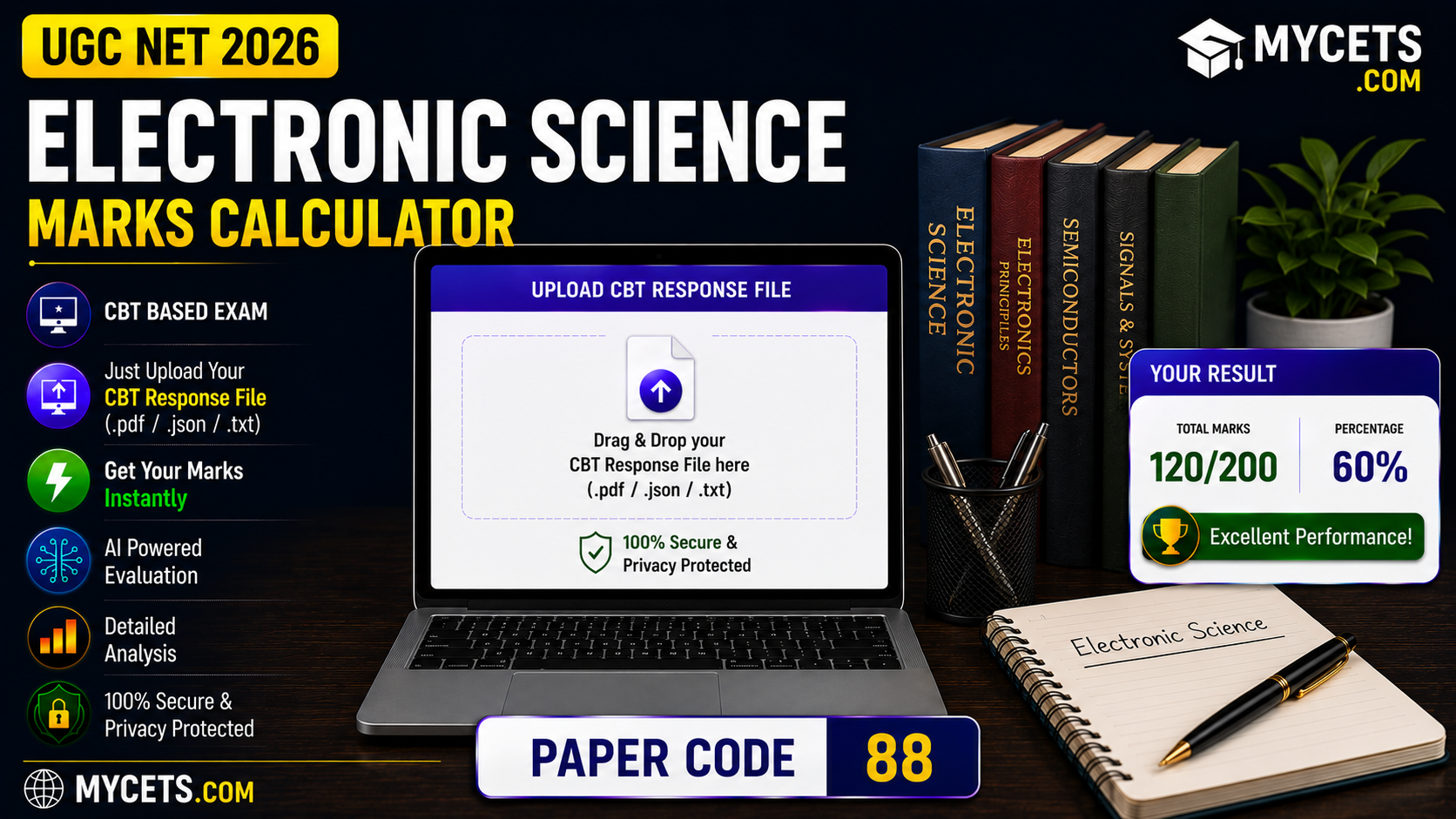 UGC NET Electronic Science Marks Calculator-Subject code 88