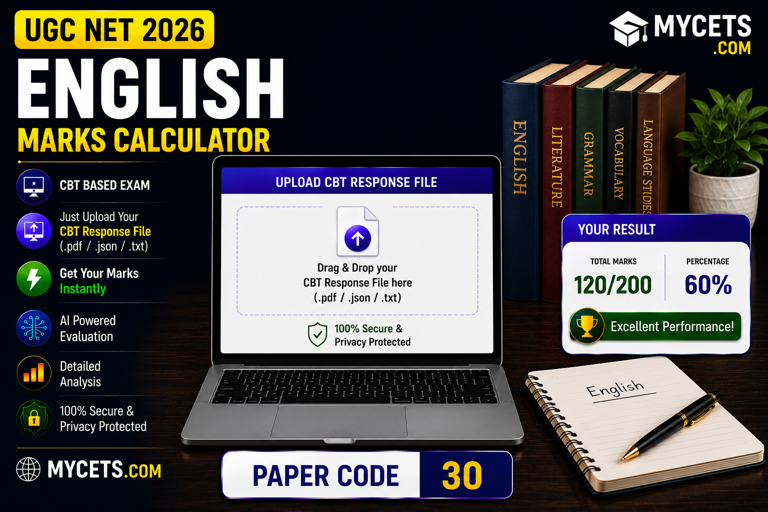 UGC NET English Marks Calculator – Subject code 30 Check Score Fast
