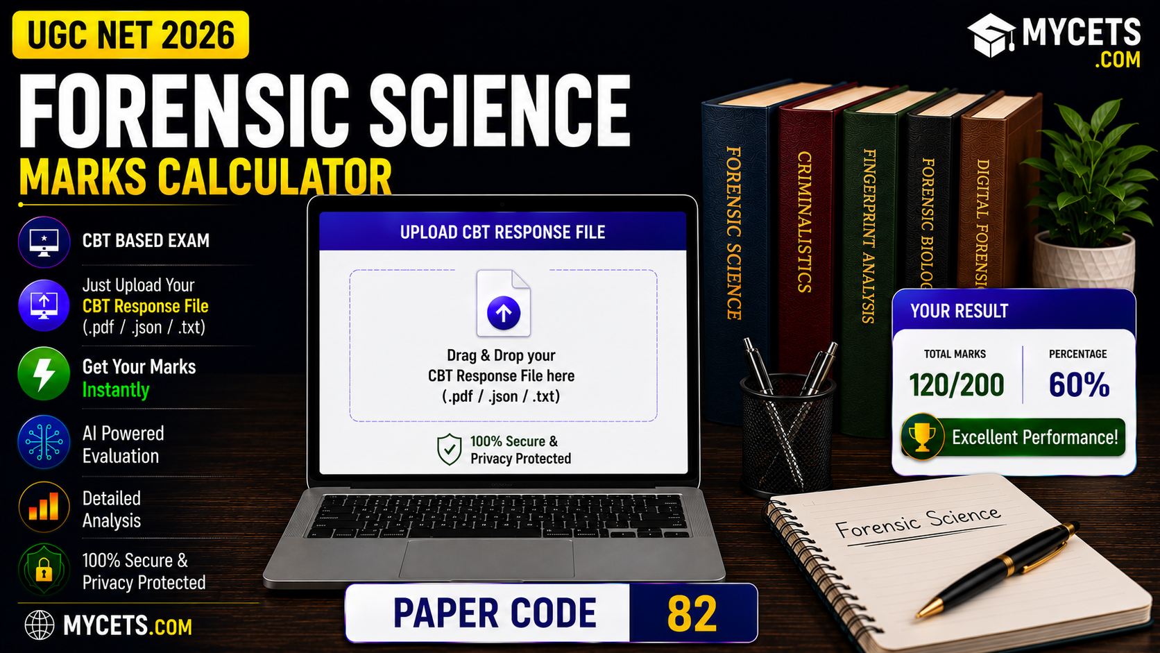 UGC NET Forensic Science Marks Calculator – Score Fast