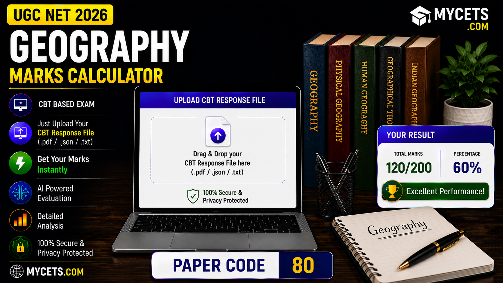 UGC NET Geography Marks Calculator – Instant Score