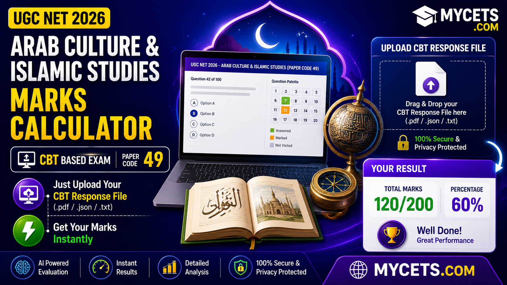 UGC NET 2026 Marks Calculator-Arab Culture & Islamic Studies