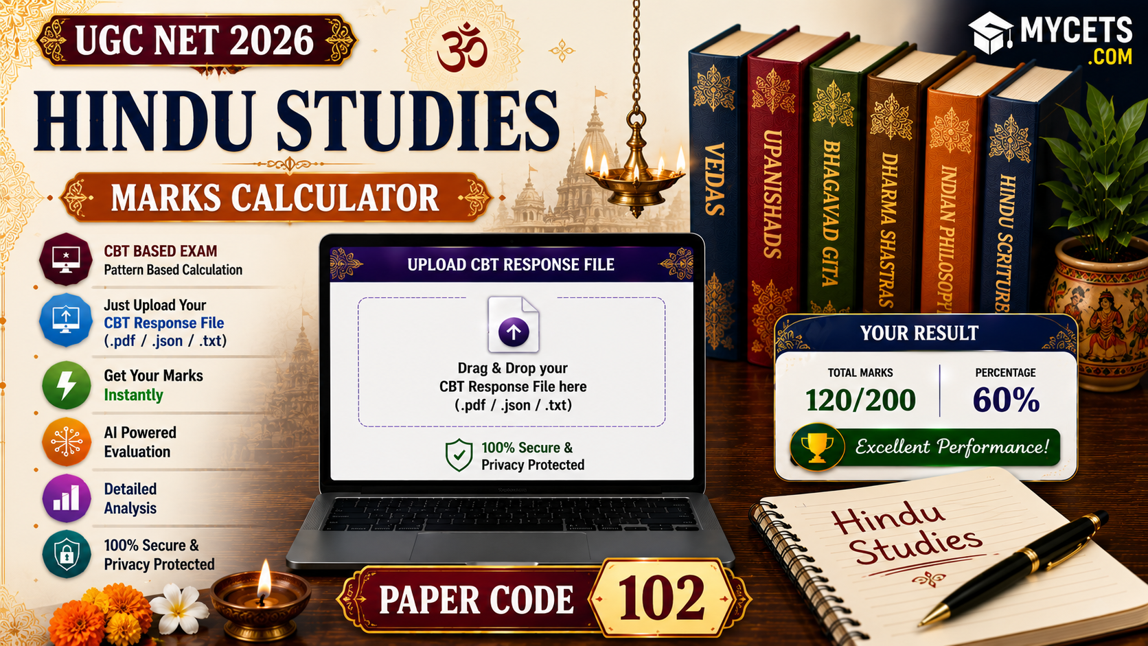 UGC NET Hindu Studies Marks Calculator – Check Score