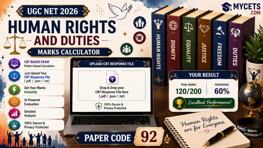 UGC NET Human Rights and Duties Marks Calculator