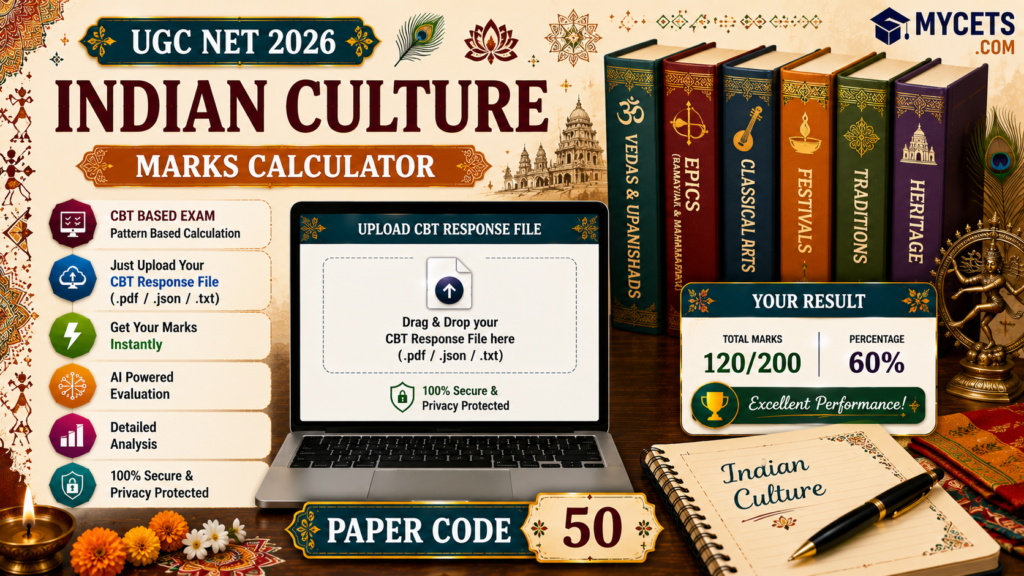 UGC NET Indian Culture Subject code 50 Marks Calculator – Score Now