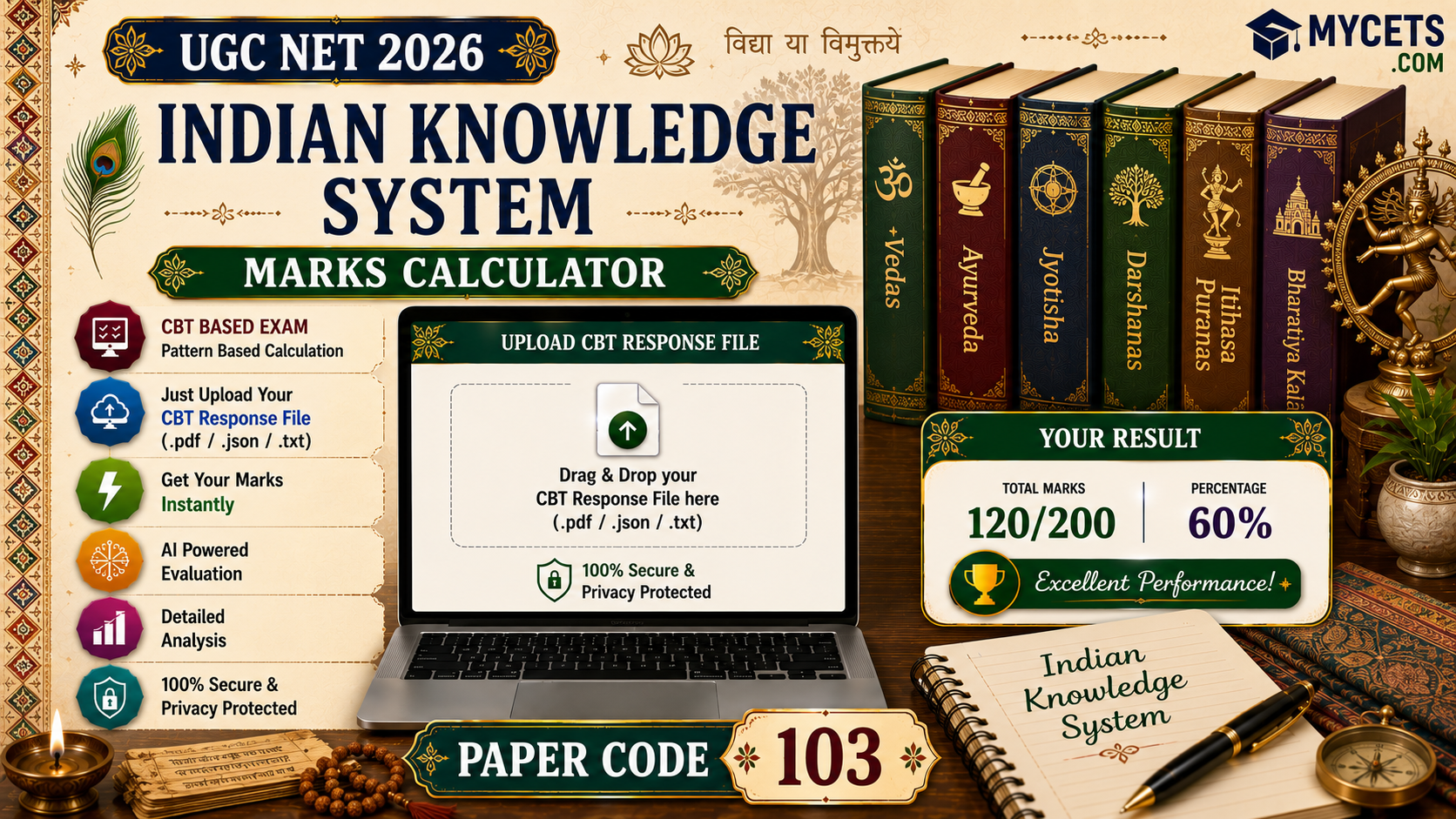 UGC NET Indian Knowledge System Marks Calculator-subject code 103