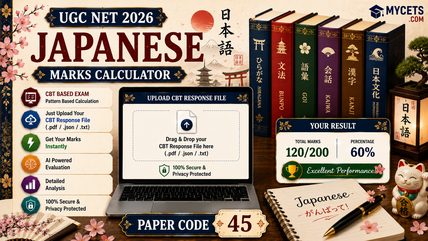 UGC NET Japanese Marks Calculator – Check Your Score