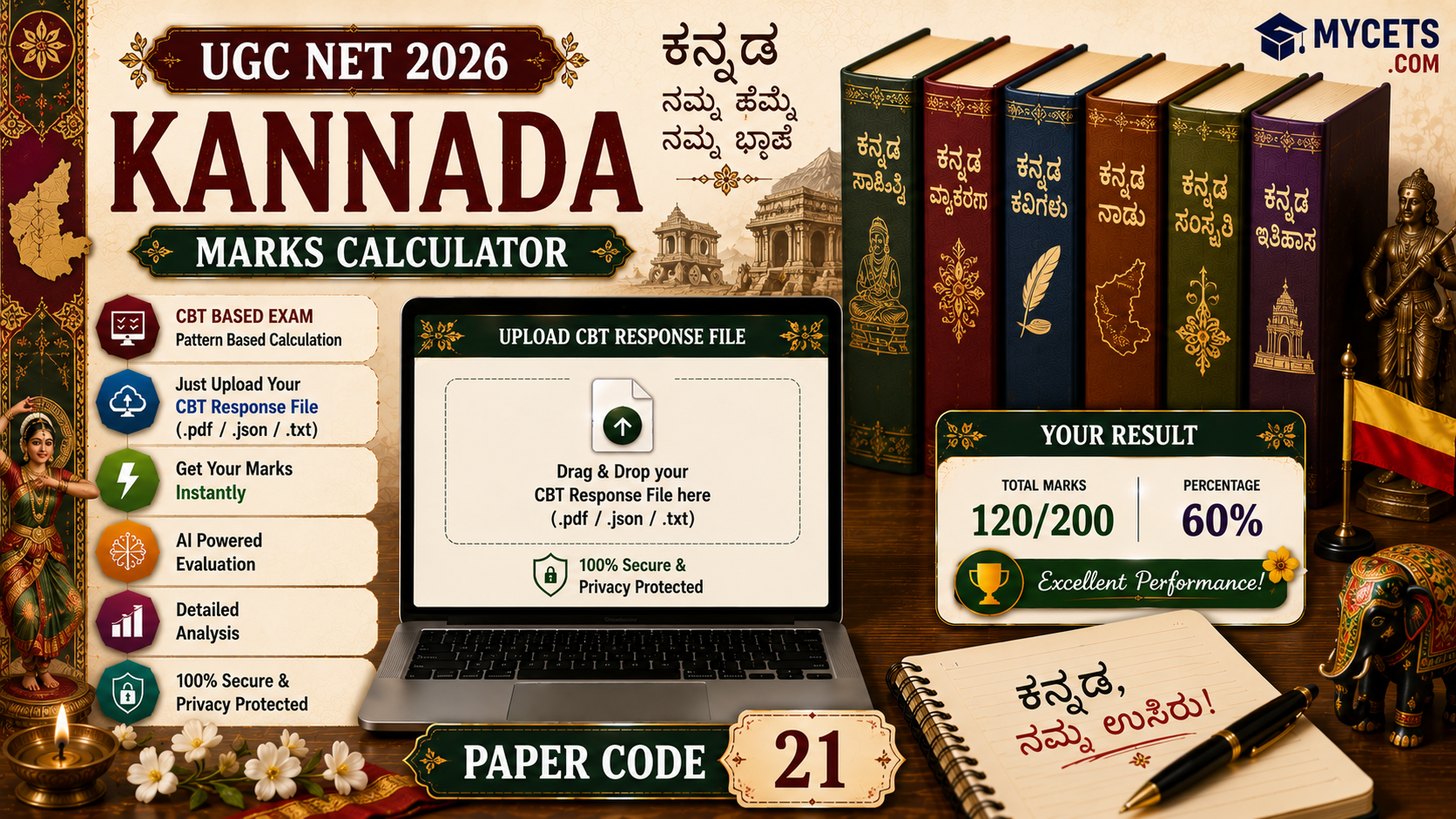 UGC NET Kannada Marks Calculator – Score Instantly