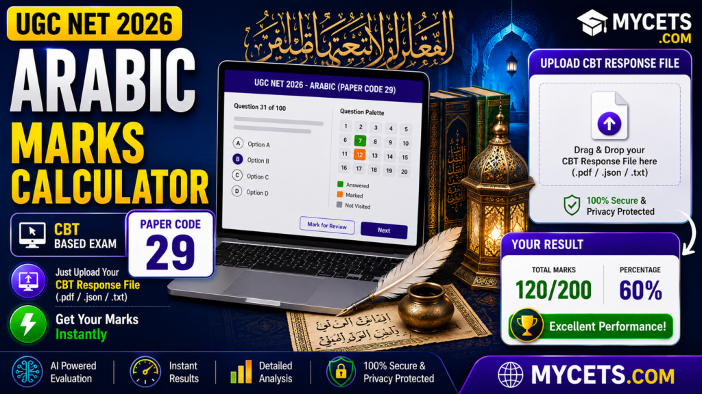 UGC NET Arabic Marks Calculator – Subject Code 29 thumbnail