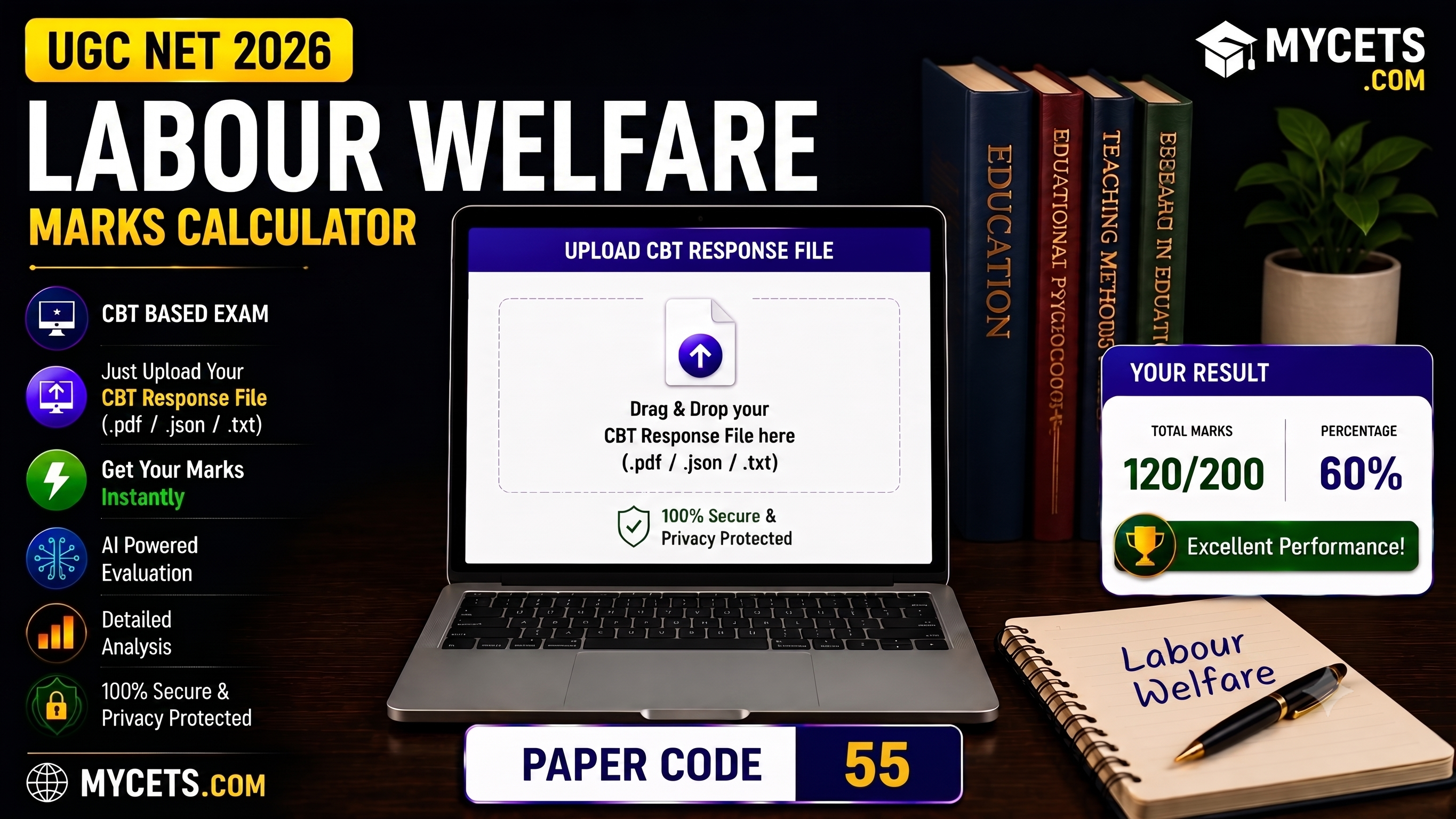 UGC NET Labour Welfare & HRM Marks Calculator
