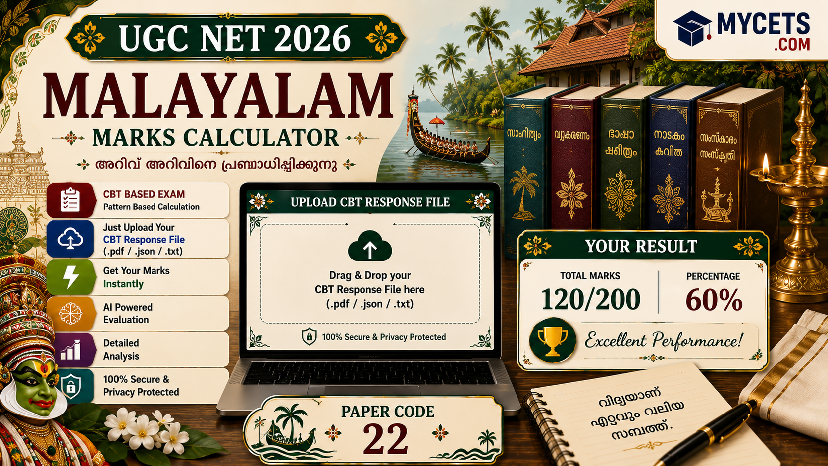 UGC NET Malayalam Marks Calculator – Check Score Instantly