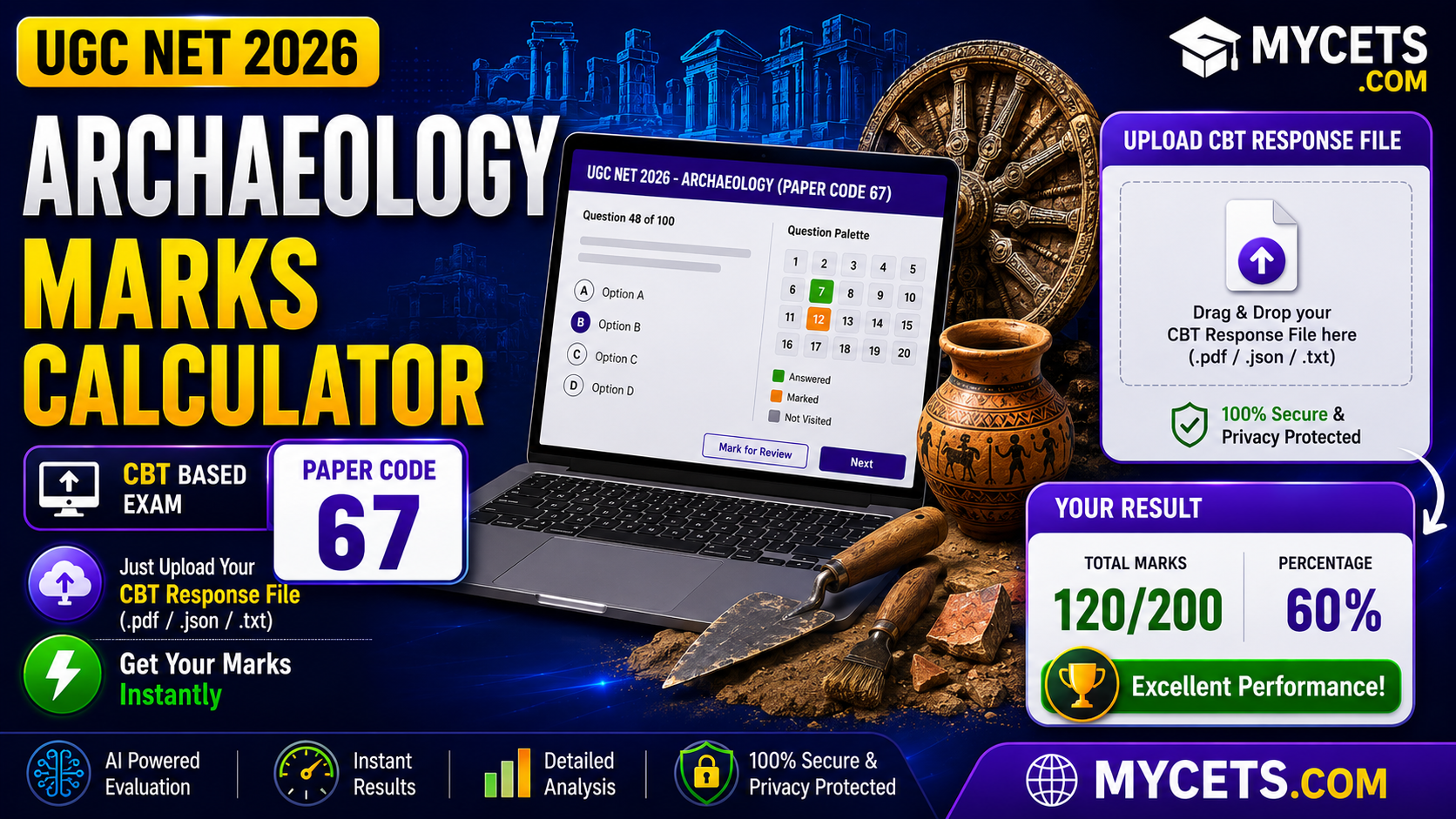 UGC NET Archaeology Marks Calculator – Subject Code 67