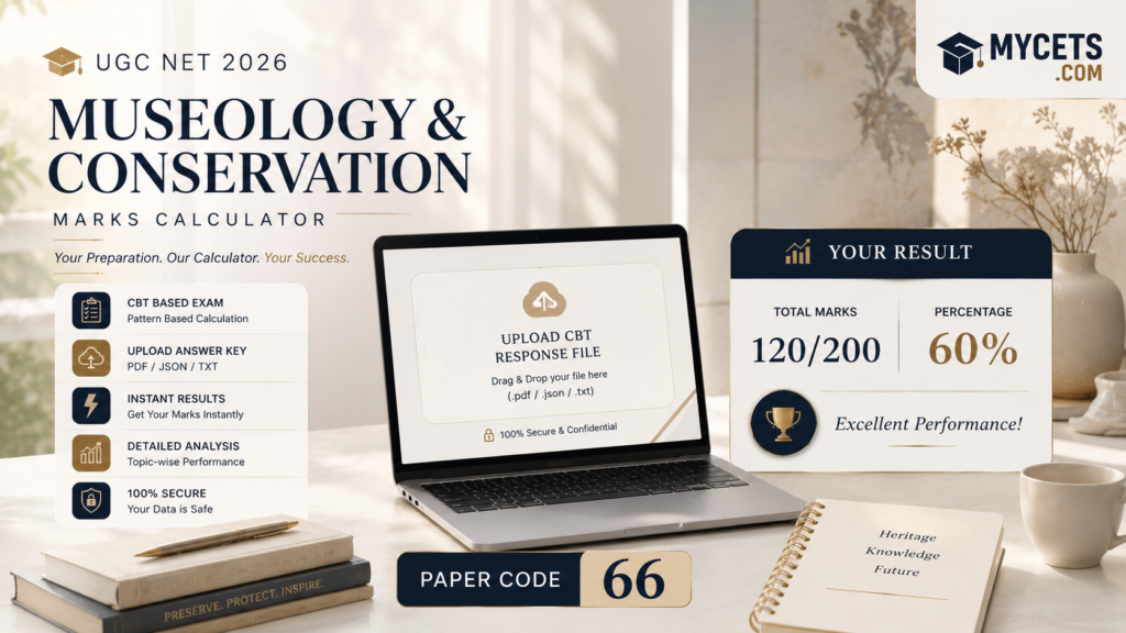 UGC NET Museology & Conservation Marks Calculator