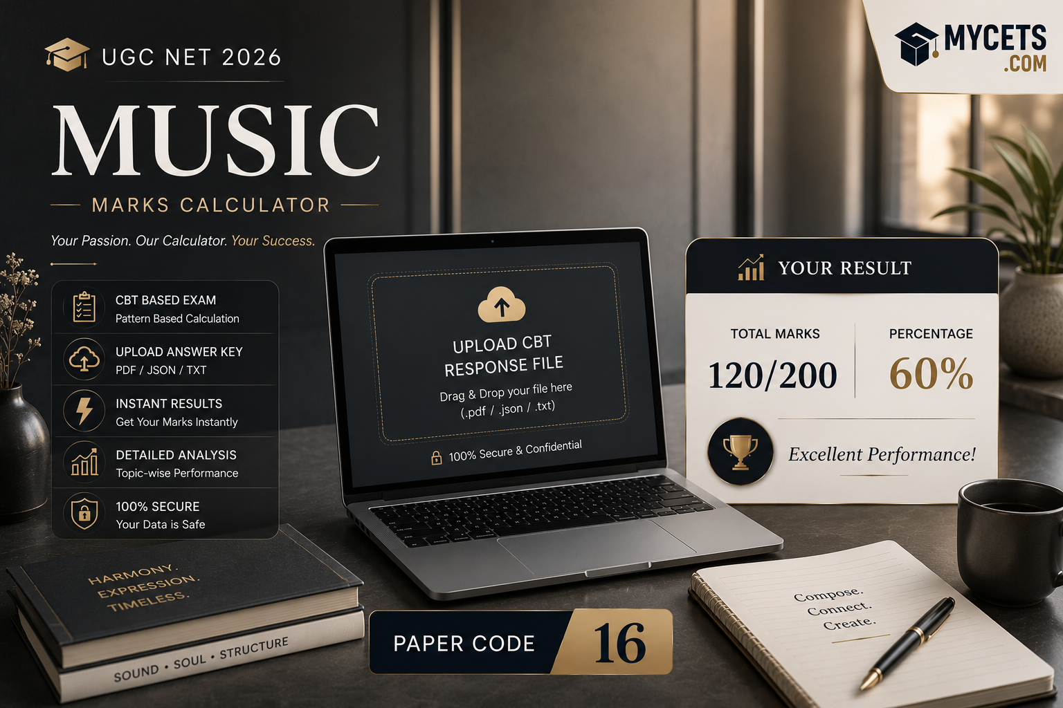 UGC NET Music Marks Calculator – Check Score Instantly