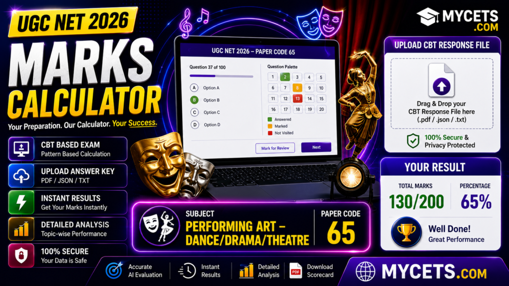 UGC NET Performing Art Marks Calculator – Score Now