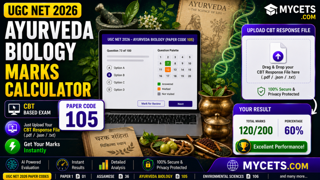 UGC NET Ayurveda Biology Marks Calculator – Subject Code 105