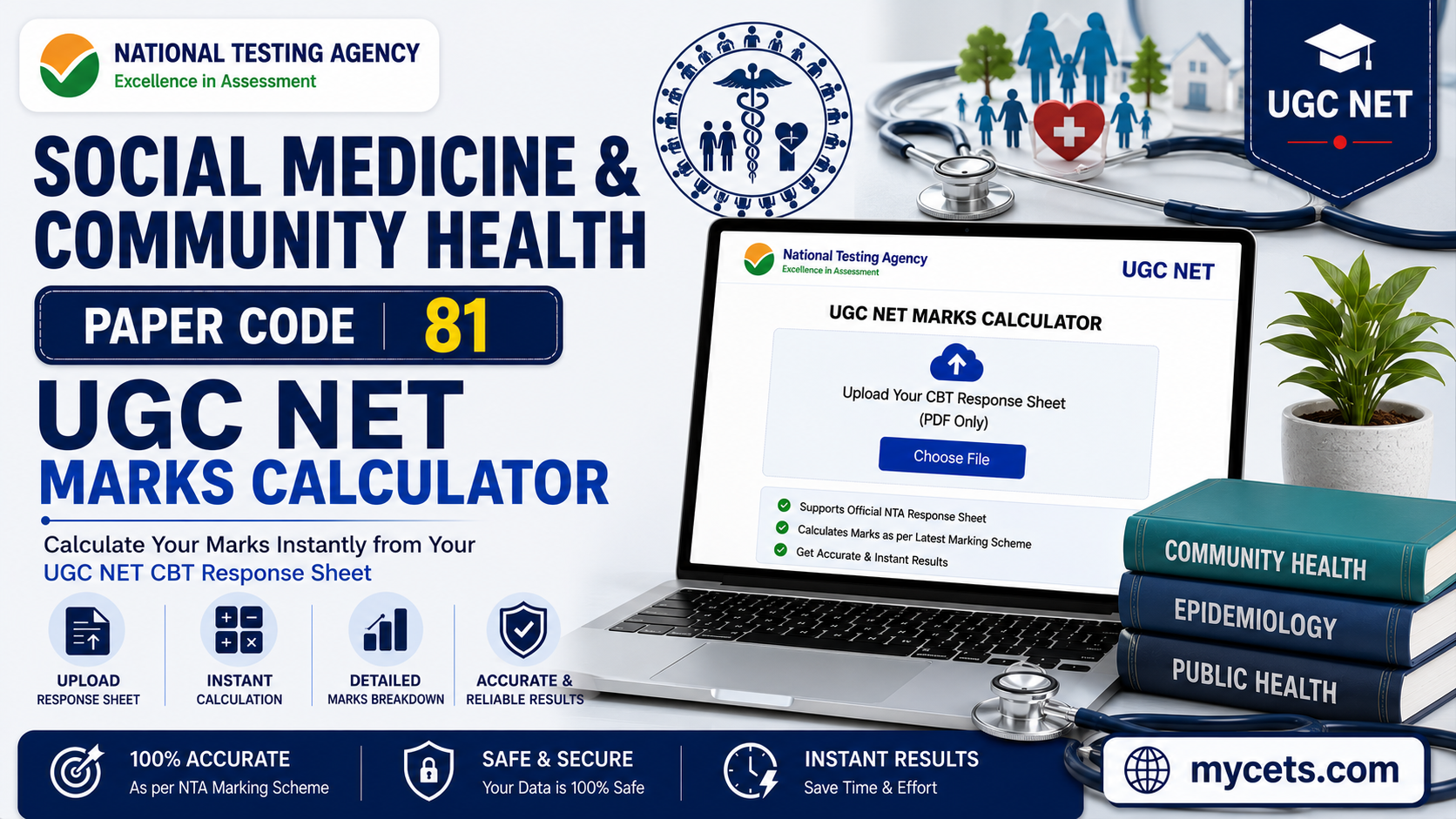 UGC NET Social Medicine & Community Health Calculator